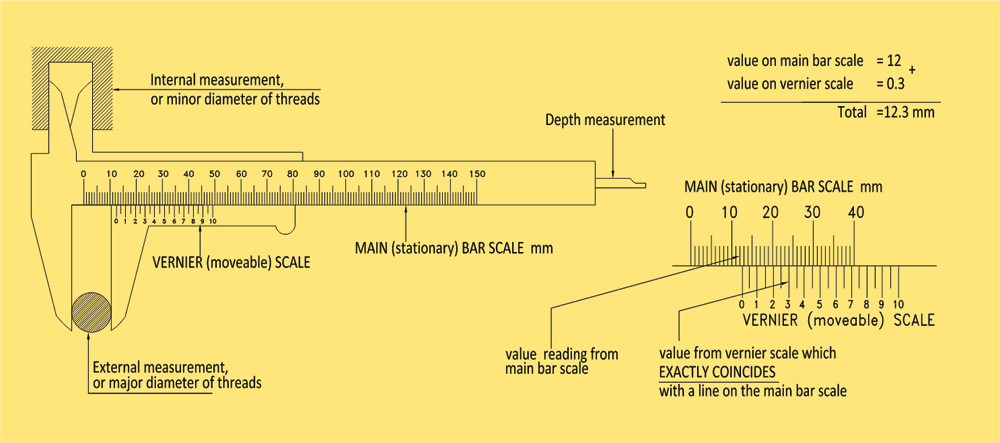 Baker VC 10, 0- 150mm Vernier Caliper ( With OEM Calibration Certificate) - Image 3